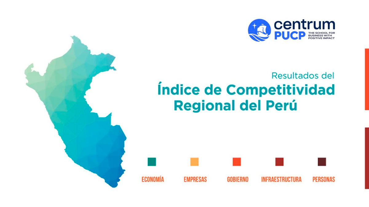 Centrum PUCP presenta el Índice de Competitividad Regional del Perú 2022